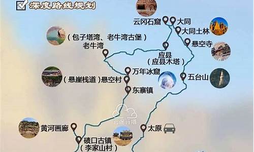 太原到喀纳斯旅游攻略_太原到喀纳斯旅游攻