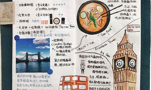 旅游攻略英语版本有哪些软件最好_旅游攻略英语版本有哪些软件最