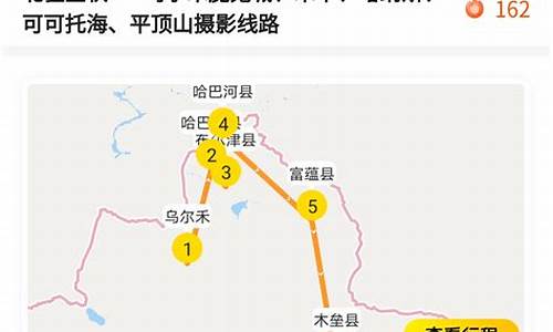 旅游路线怎么制作_旅游路线定制小程序怎么做