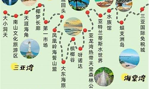 三亚跟团游价格_三亚旅游攻略跟团多少钱