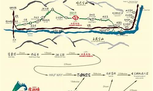 南京到香格里拉旅游路线_南京站到香格里拉怎么走