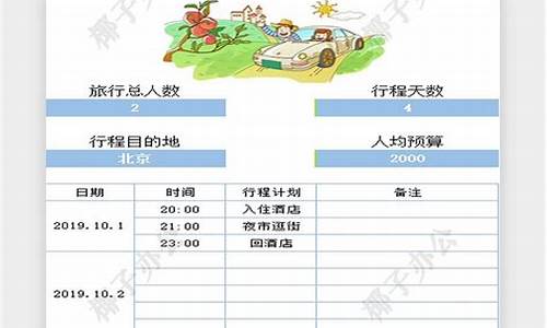 外出旅游攻略计划怎么写_出门旅游表