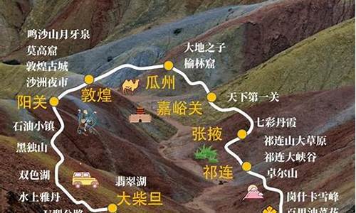 大西北旅游路线攻略7天多少钱暑_大西北旅游路线攻略7天多少钱