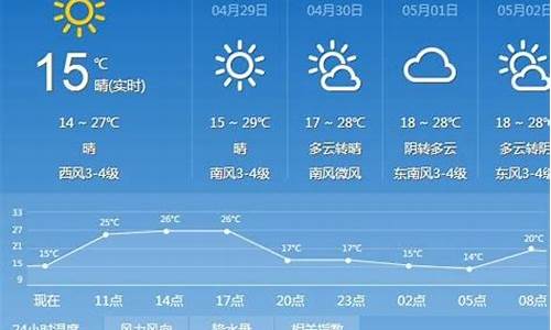 天气预报60天查询_天气预报60天查询一览表