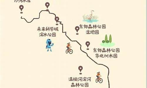 北京十大最佳骑行路线地图_北京骑行路线推