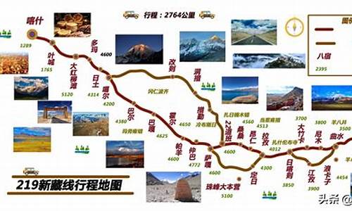 自驾新疆旅游路线图_自驾新疆旅游路线图片